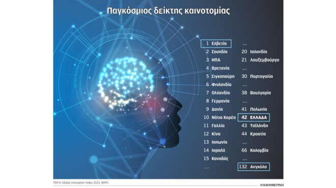 πρώτο-βήμα-για-το-columbia-διευθυντής-στην-αθ-562646656