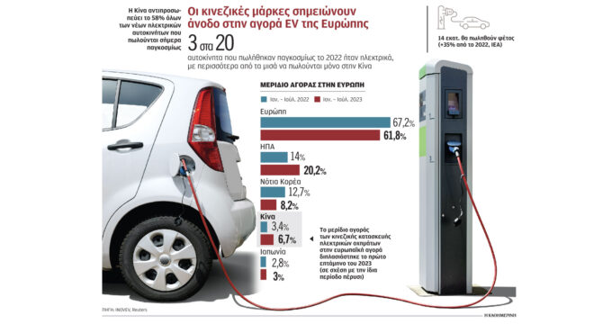 σι-τζινπίνγκ-πρώτο-ταξίδι-στην-ευρώπη-562622410