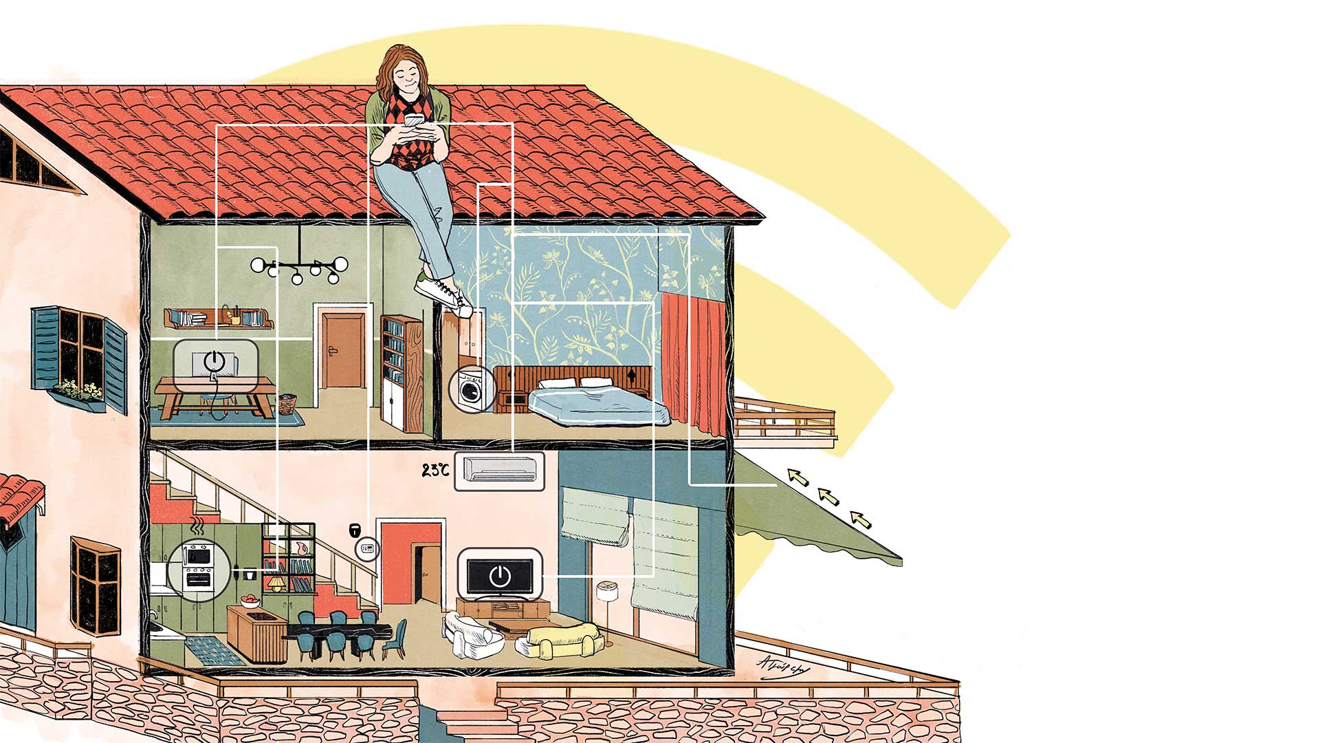 Πόσο κοντά είμαστε στο έξυπνο σπίτι;-2