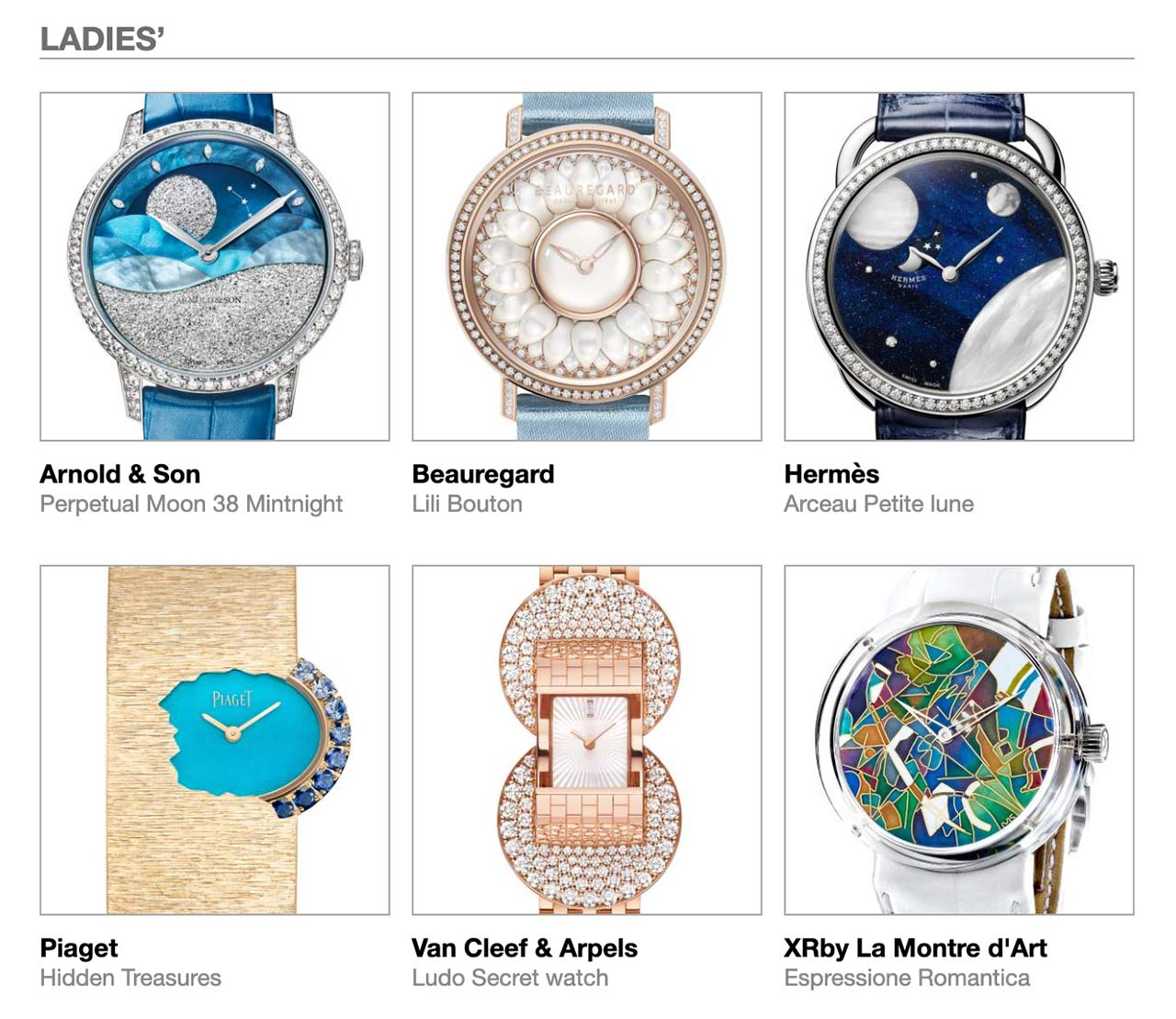 Αυτές είναι οι 90 υποψηφιότητες για τα Όσκαρ Ωρολογοποιίας 2023-2