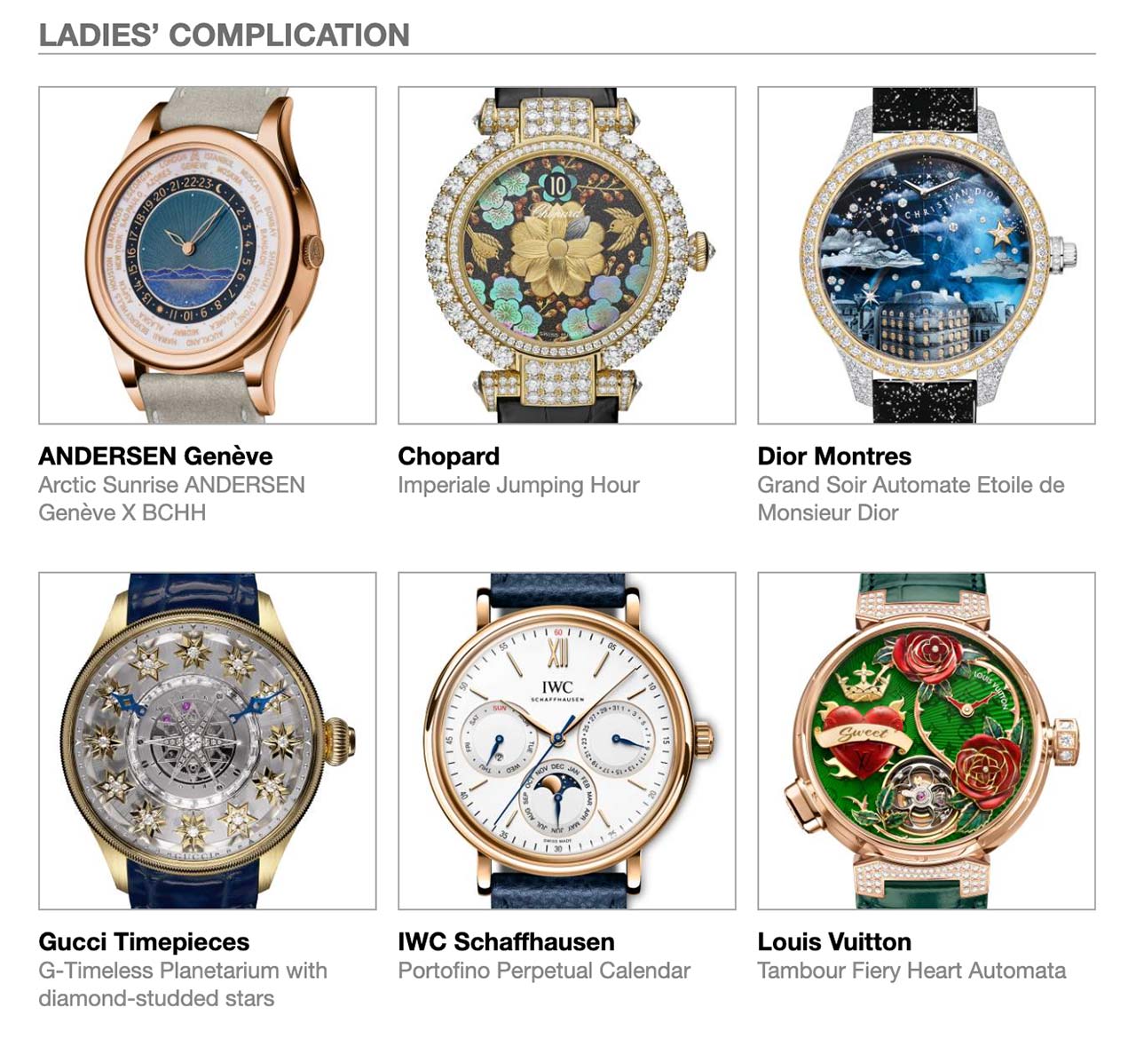 Αυτές είναι οι 90 υποψηφιότητες για τα Όσκαρ Ωρολογοποιίας 2023-3