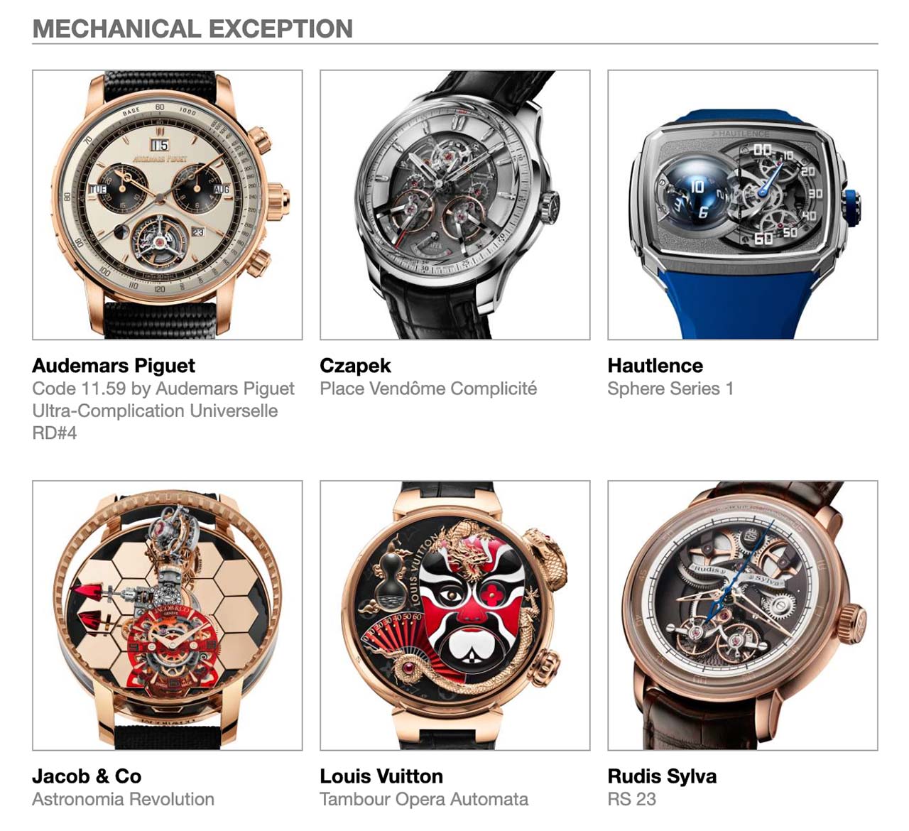 Αυτές είναι οι 90 υποψηφιότητες για τα Όσκαρ Ωρολογοποιίας 2023-9