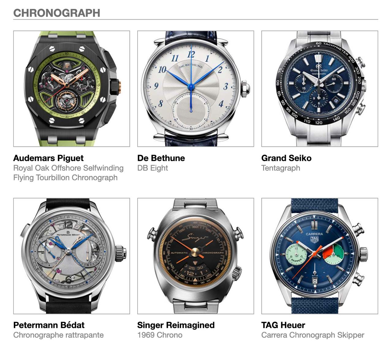 Αυτές είναι οι 90 υποψηφιότητες για τα Όσκαρ Ωρολογοποιίας 2023-10