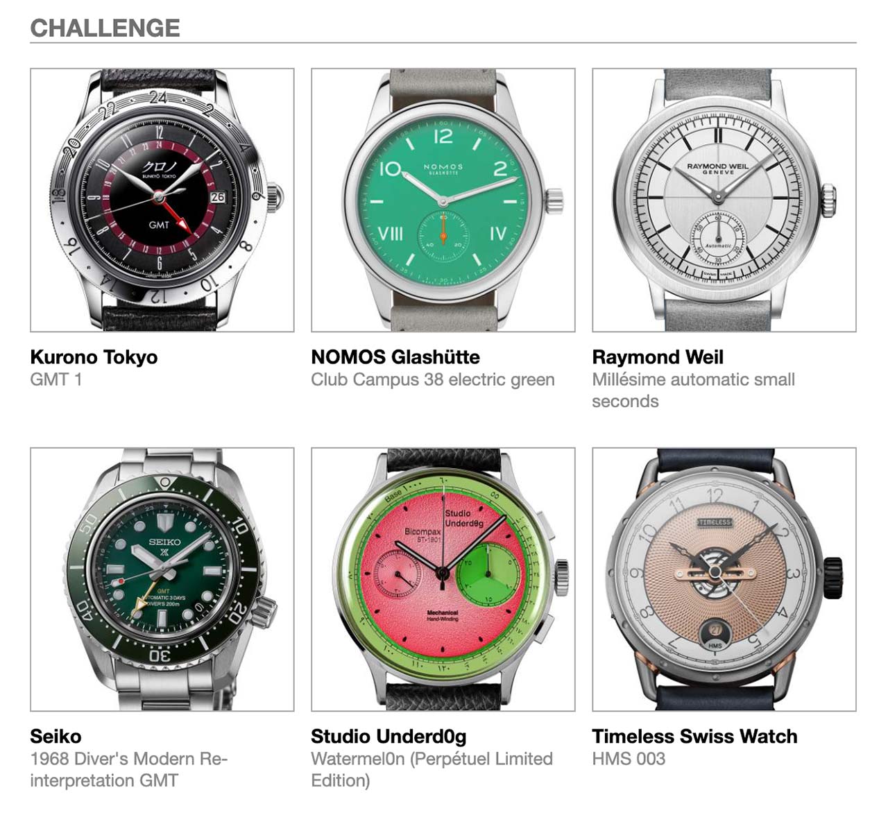 Αυτές είναι οι 90 υποψηφιότητες για τα Όσκαρ Ωρολογοποιίας 2023-15