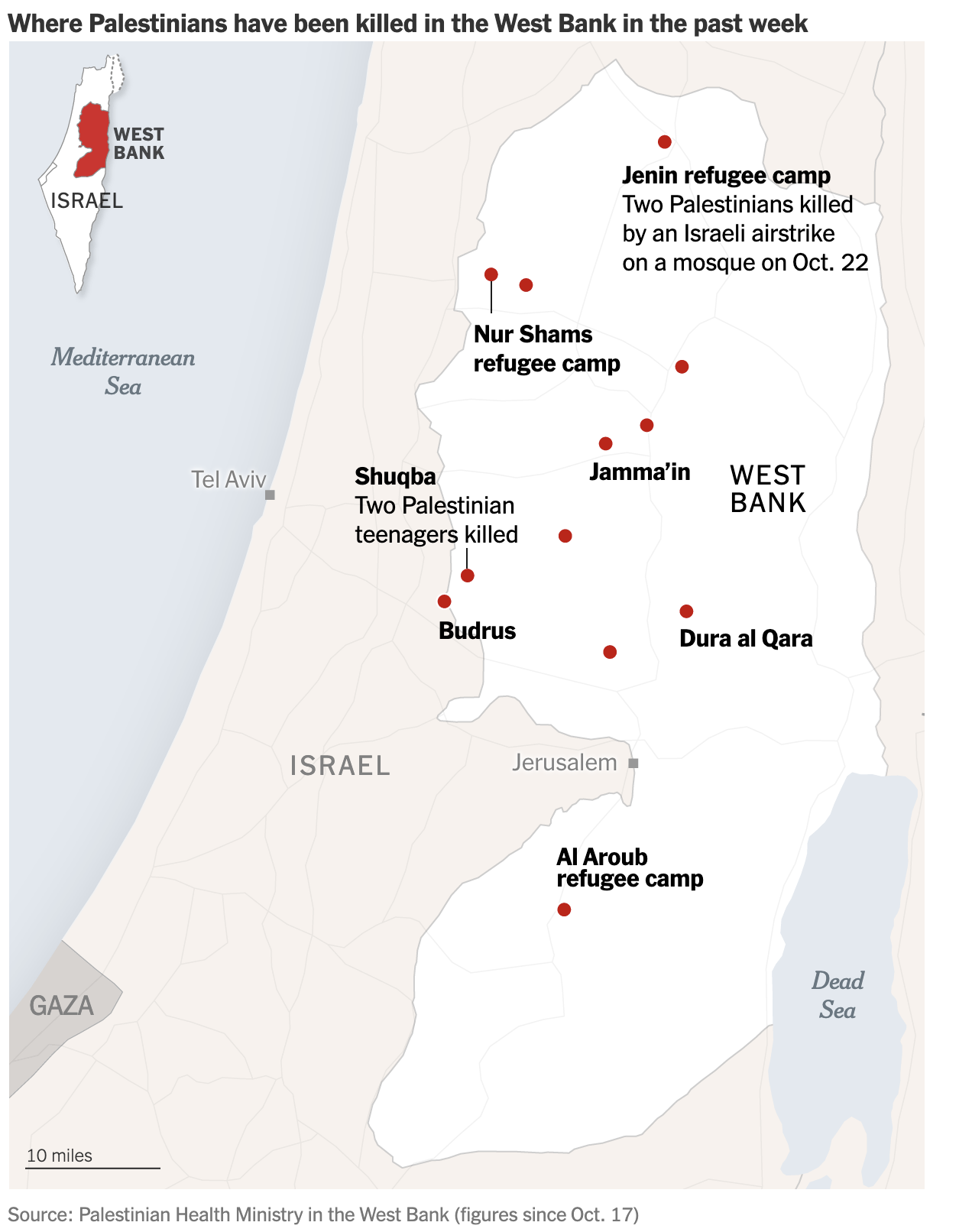 Ισραήλ – Παλαιστίνιοι: Καζάνι που βράζει (και) η Δυτική Οχθη-2