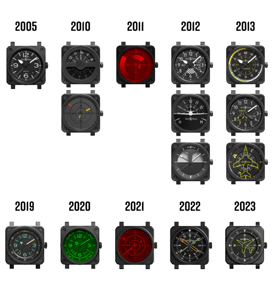 Το κίτρινο μαχητικό τζετ που λέει την ώρα-1