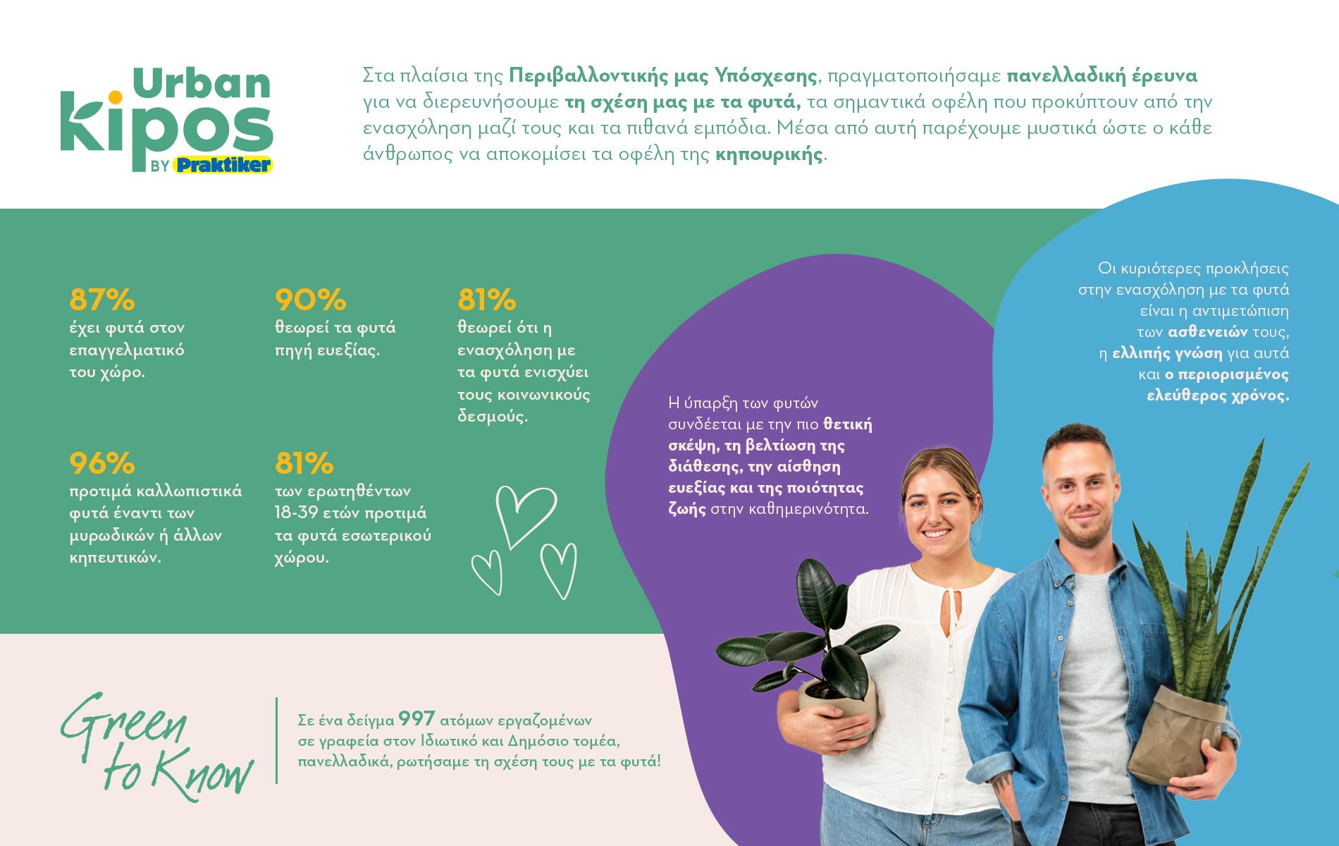 Αυτή την υπόσχεση πρέπει να την κάνουμε πράξη, όπως η Praktiker Hellas-3