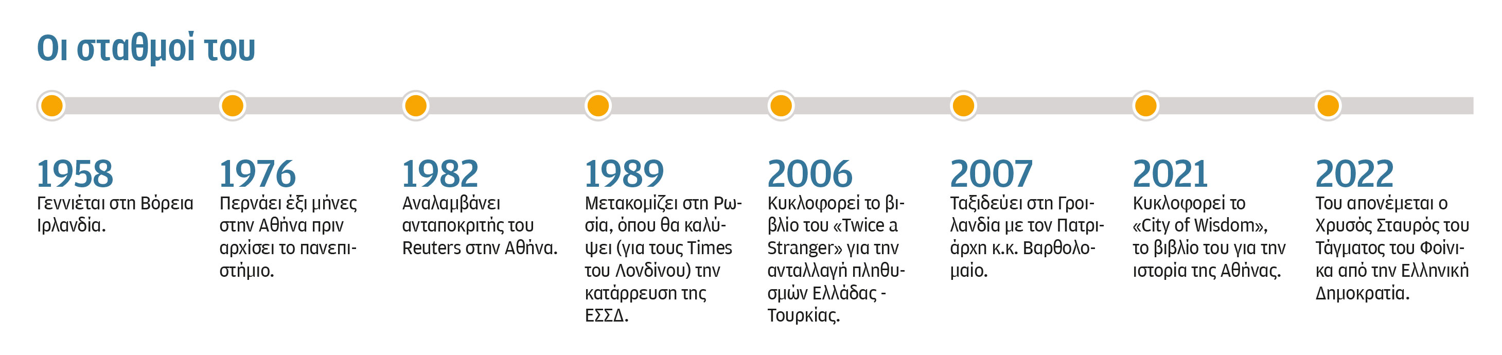 Μπρους Κλαρκ στην «Κ»: Η Ελλάδα παραμένει πολύ εύθραυστη-2