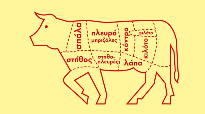 mοσχάρι-ποια-κομμάτια-είναι-τα-καλύτερ-562687123