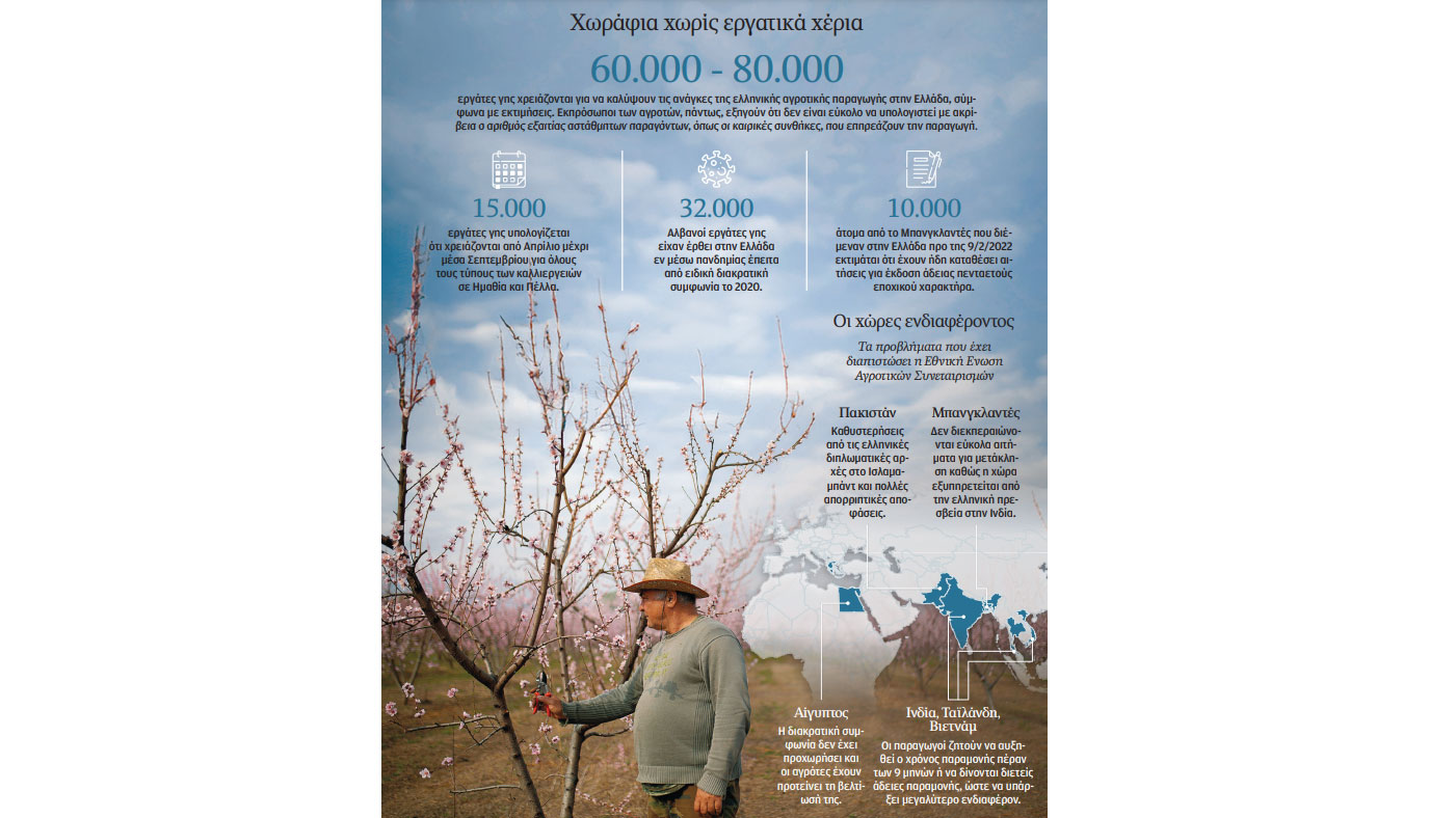 ελλάδα-καλεί-ταϊλάνδη-ινδία-και-βιετν-562686619