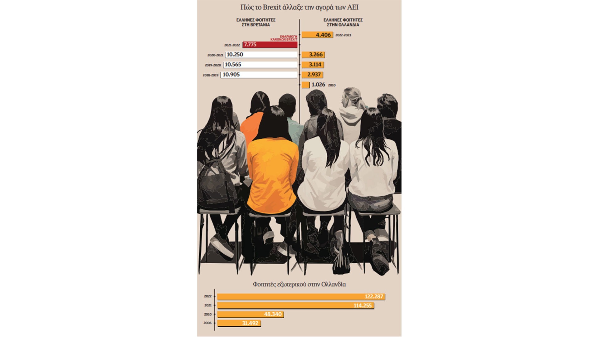 το-ολλανδικό-μάθημα-για-τα-ελληνικά-αε-562686610
