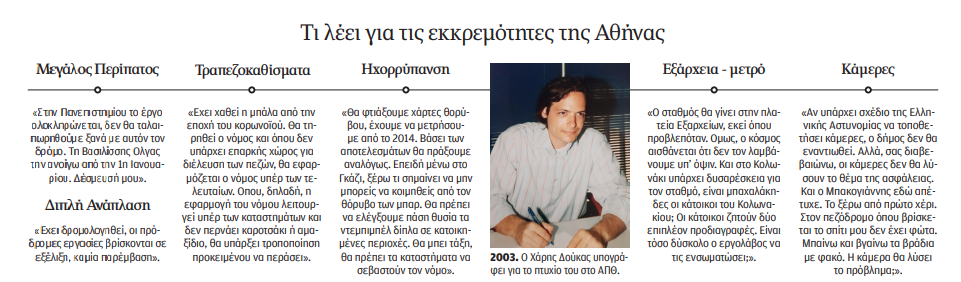 Χάρης Δούκας: Ποιος είναι και τι θέλει ο νέος δήμαρχος-1