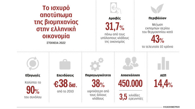 μυτιληναίος-h-e-e-βλέπει-να-βυθίζεται-η-562652110