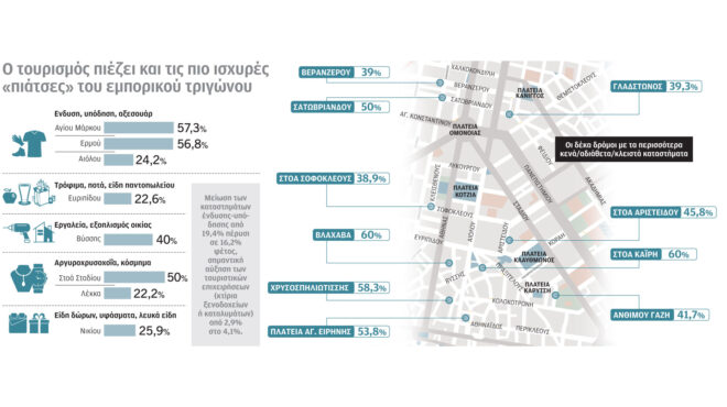 σβήνουν-οι-εμπορικές-πιάτσες-στο-κέντ-562659403