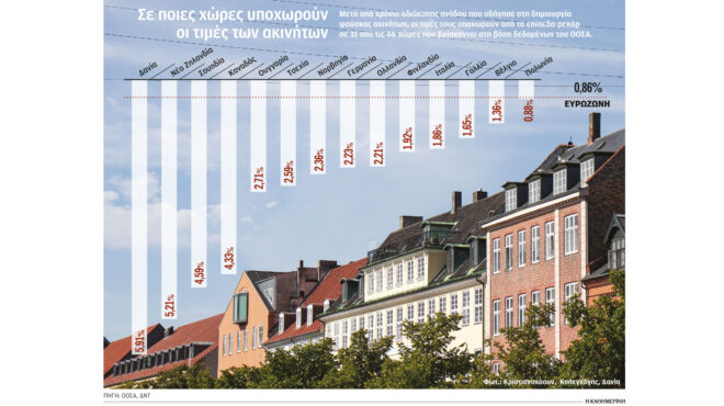 φωκίων-καραβίας-στην-κ-επιστρέψαμε-562659325