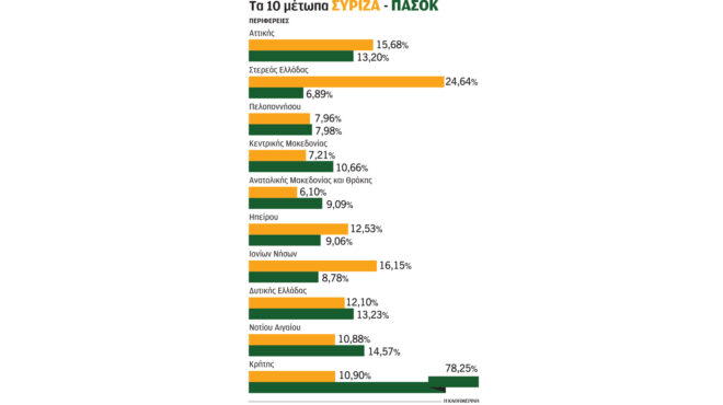 αρθρο-αριστείδη-χατζή-στην-κ-αδιάφο-562661191