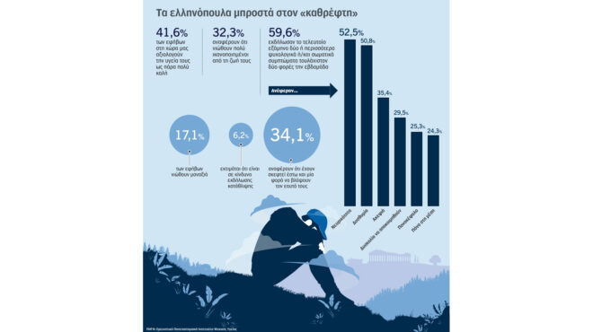 εφηβική-παραβατικότητα-η-σημερινή-γ-562665643