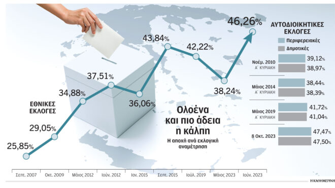 αρθρο-μιχάλη-λυχούνα-στην-κ-εγινα-αν-562667437