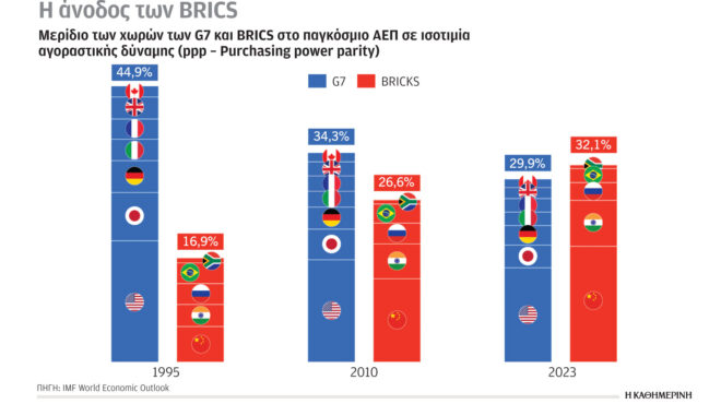 η-κρίση-στη-μέση-ανατολή-απειλεί-την-εν-562683292