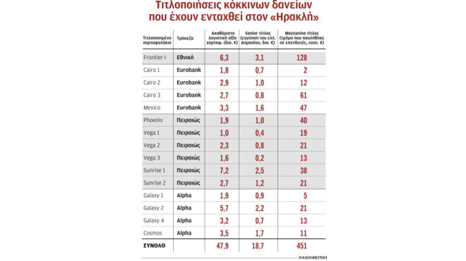 μέτρα-ανάχωμα-στους-πλειστηριασμούς-562686718