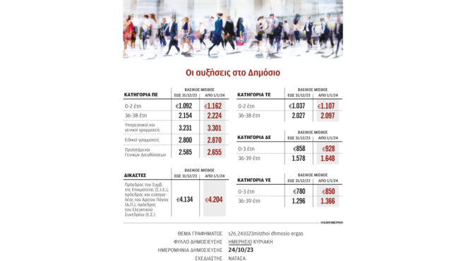 βαθύ-το-αποτύπωμα-των-αλλεπάλληλων-κρ-562689367