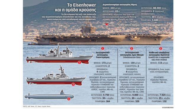 ανεπιθύμητος-ο-οηε-στο-ισραήλ-το-χ-562691383
