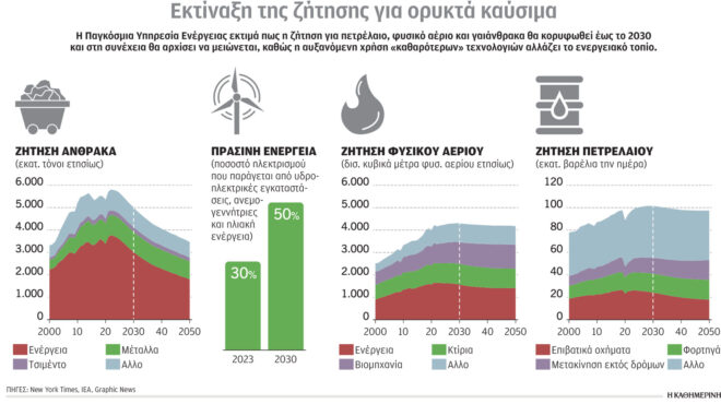 πώς-το-μεδεγίν-νίκησε-το-πρόβλημα-που-τ-562697206