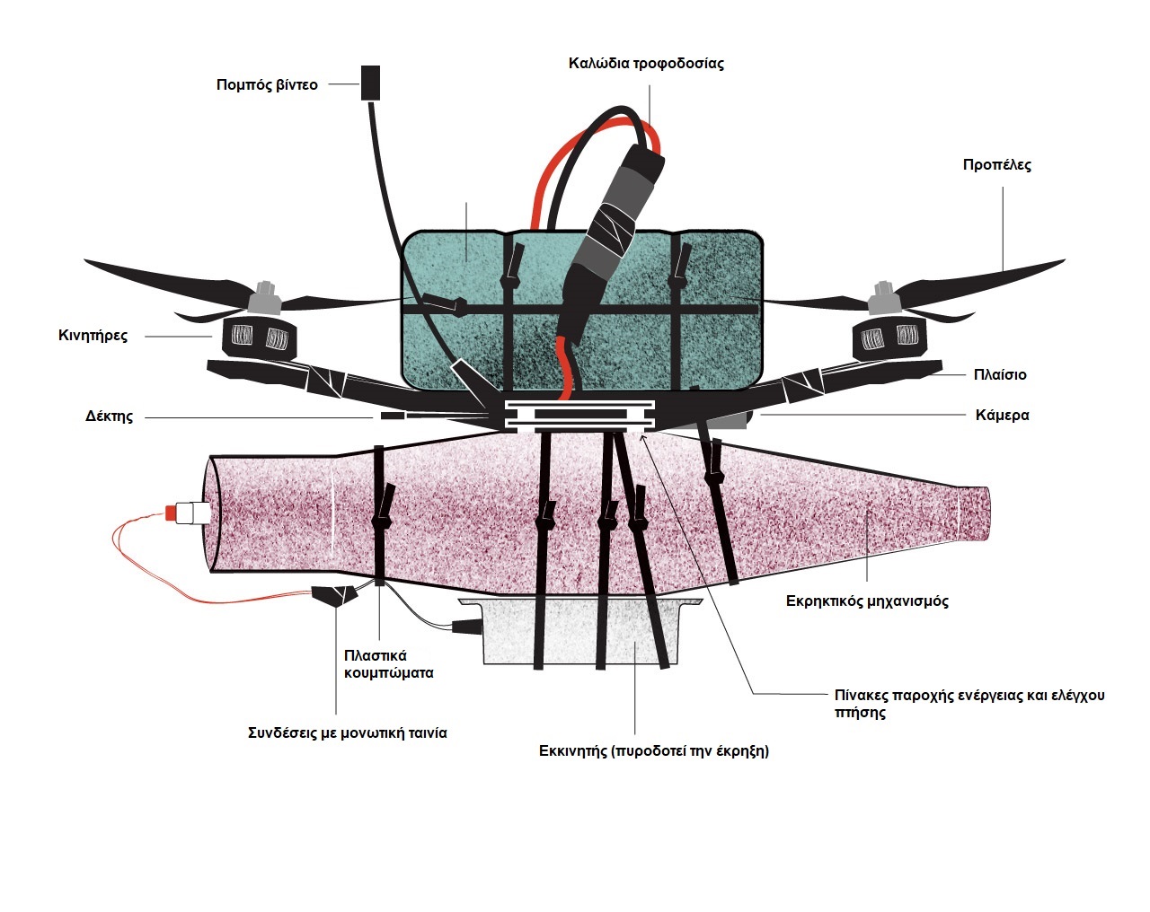 Μια κοντινή ματιά στον θάνατο: Η «άνοδος» των αυτοσχέδιων drones στην Ουκρανία-1