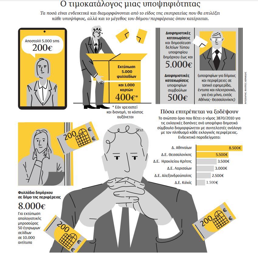 H γκρίζα αγορά του σταυρού-1