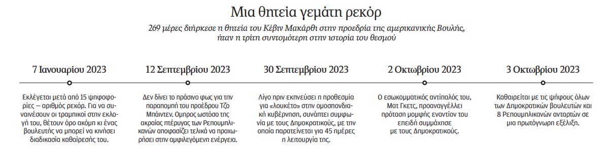 Μπλόκο διαρκείας στο κόμμα και στους θεσμούς-1