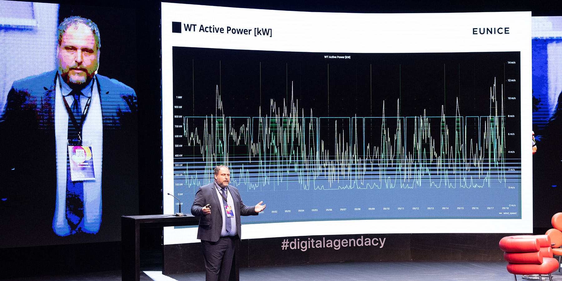 Το όραμα της Πράσινης Μετάβασης, η Eunice και η περίπτωση της Τήλου-1