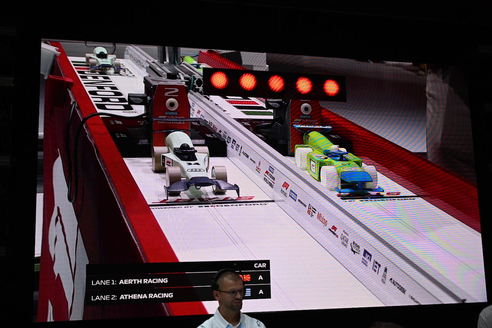 Παγκόσμια ελληνική διάκριση στον διαγωνισμο F1 in Schools-2