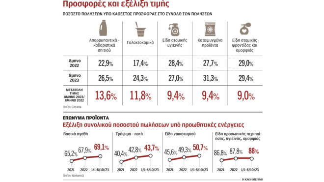 οταν-τελειώνει-το-11-δώρο-μένουν-στα-ρ-562737124