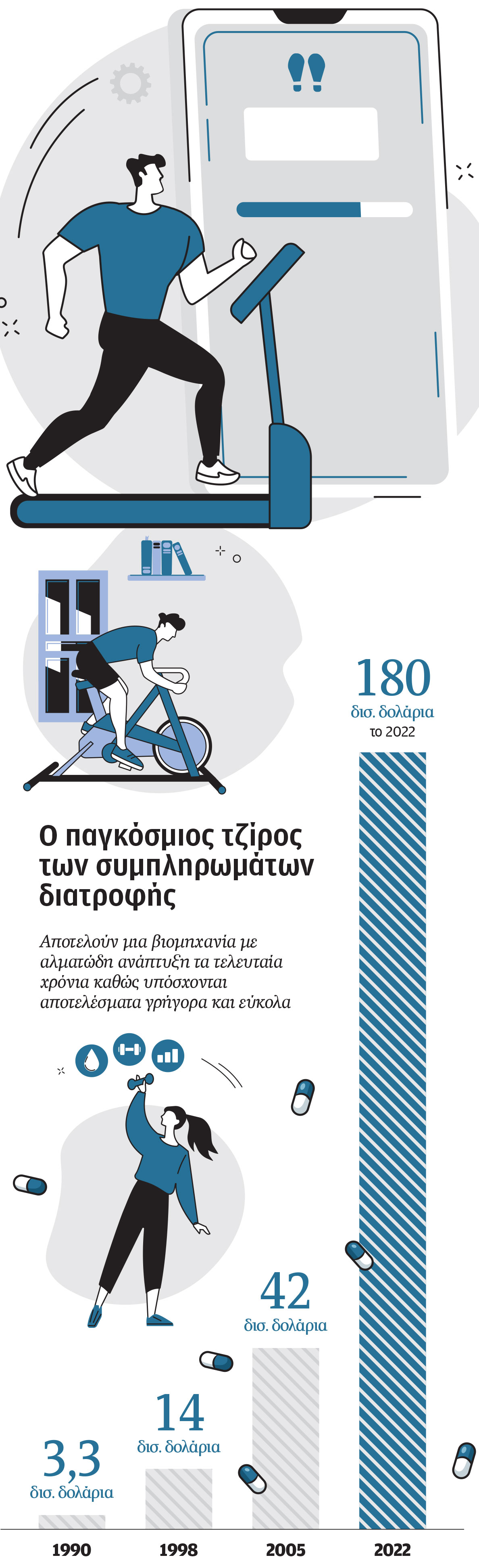 Στο κυνήγι του «ινσταγκραμικού» σώματος-1