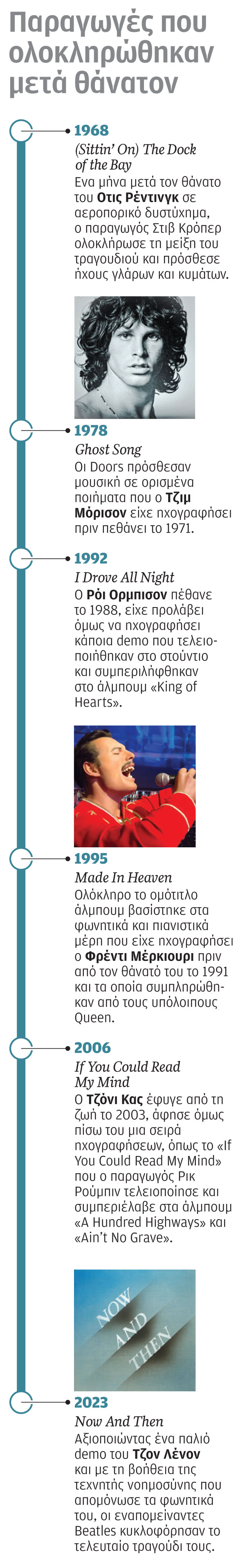 Ο Τζον Λένον ένωσε ξανά τη φωνή του με τους Beatles-2