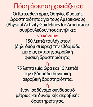 Είστε τύπος της καθημερινής άσκησης ή «αθλητής του Σαββατοκύριακου»;-3