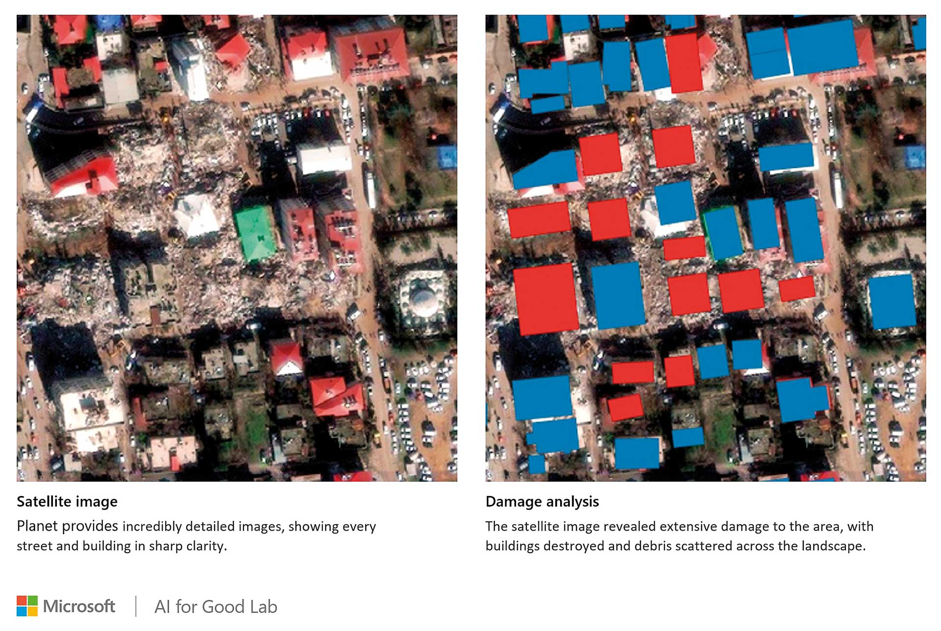 Πώς η τεχνητή νοημοσύνη μπορεί να σώσει τον πλανήτη (αντί να τον καταστρέψει)-3