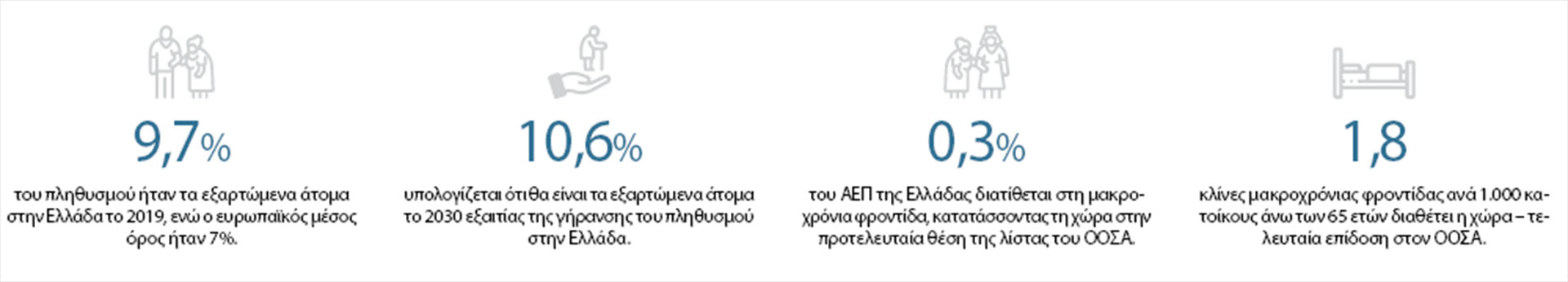 Επικράτεια αποκομμένων ηλικιωμένων-1