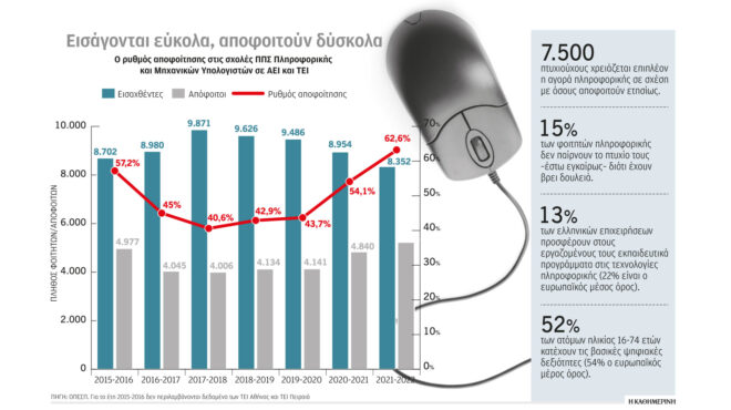 το-δράμα-των-40άρηδων-η-γενιά-της-κρίση-562703284