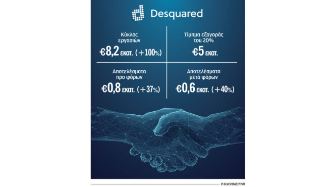 στην-deutsche-telekom-το-20-της-desquared-έναντι-5-εκατ-ευρώ-562705537