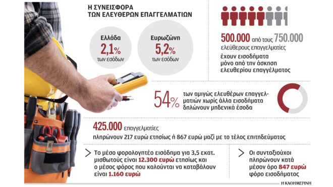 βουλή-στο-κόκκινο-η-αντιπαράθεση-για-τ-562714024