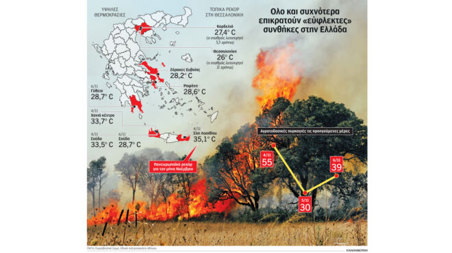 διαγωνισμός-300-εκατ-ευρώ-για-608-πυροσβεστ-562716271