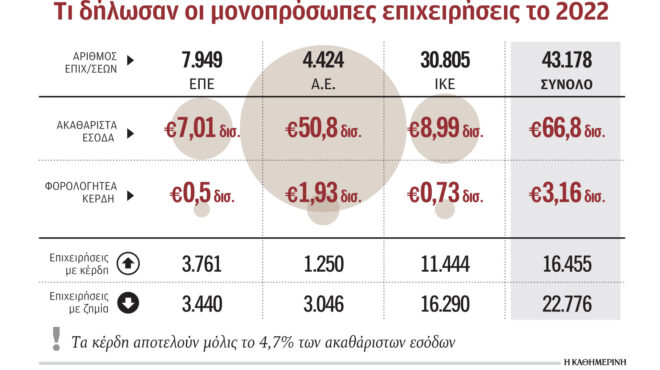 βουλή-στο-κόκκινο-η-αντιπαράθεση-για-τ-562716325