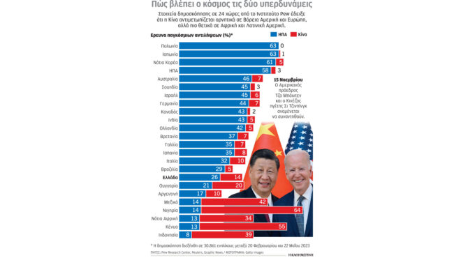 to-κόστος-του-διαζυγίου-δύσης-κίνας-562724026