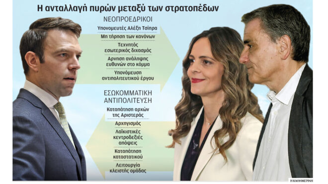 σε-τροχιά-διάλυσης-ο-συριζα-ολα-ανοι-562723975