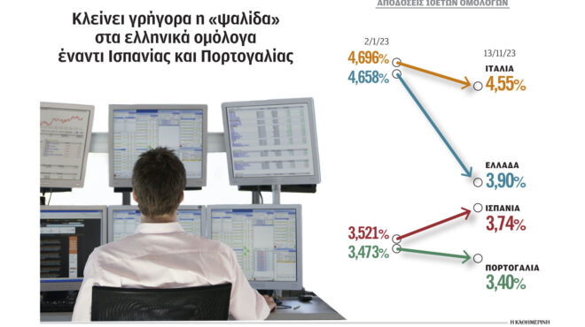 ολα-δείχνουν-αναβάθμιση-από-τη-fitch-562727866