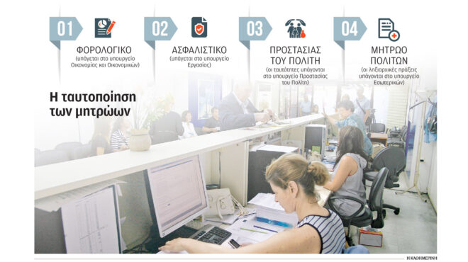 το-ψηφιακό-κεπ-της-γειτονιάς-ο-στόχος-562737007