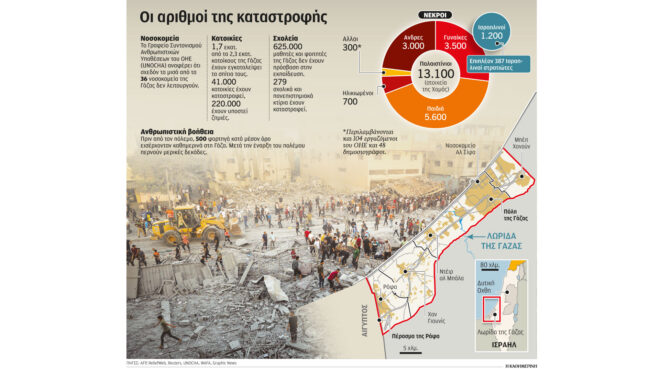 σε-πόλη-φάντασμα-μετατρέπεται-η-γάζα-562740049