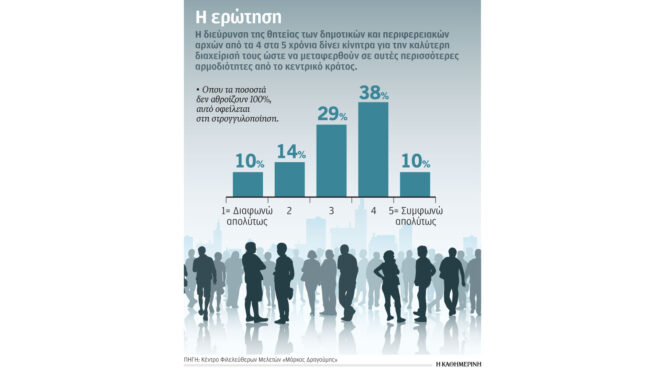 βοηθάει-η-επέκταση-της-θητείας-στην-αυ-562740355