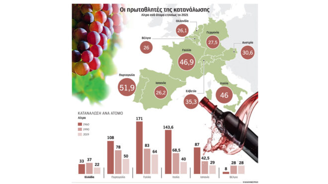 οι-οινοπαραγωγοί-απέναντι-σε-νέες-προ-562753306